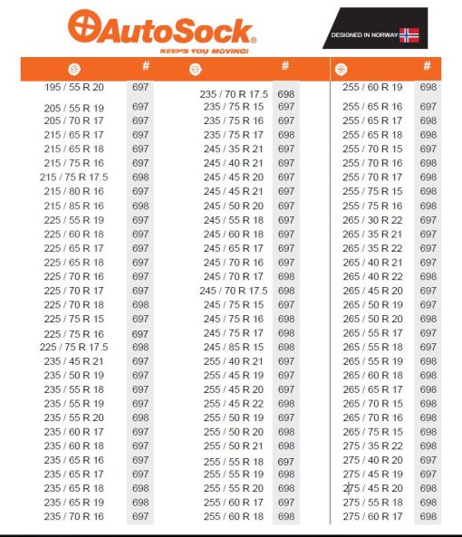 Snežna tekstilna veriga za avto Autosock 698 - slika 2